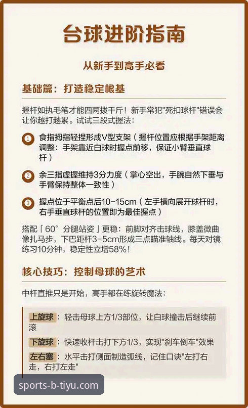 3个b体育赛事资讯使用技巧，从新手到高手的快速进阶指南