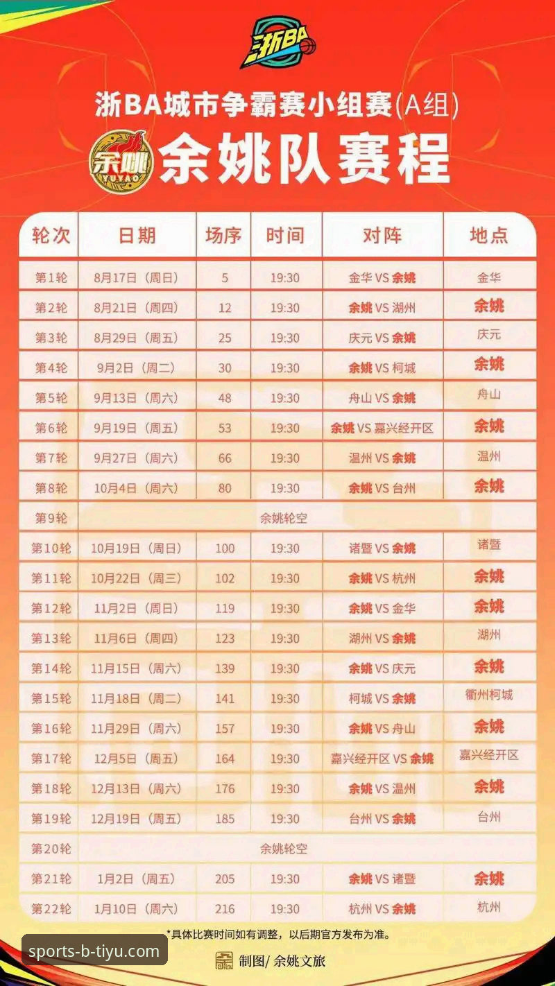 季后赛逆转之夜：浙江vs宁波G2赛事观赛完整指南
