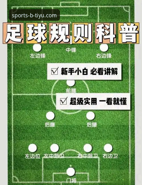 B体育官方平台热门赛事功能详解：从零开始的完整操作教程